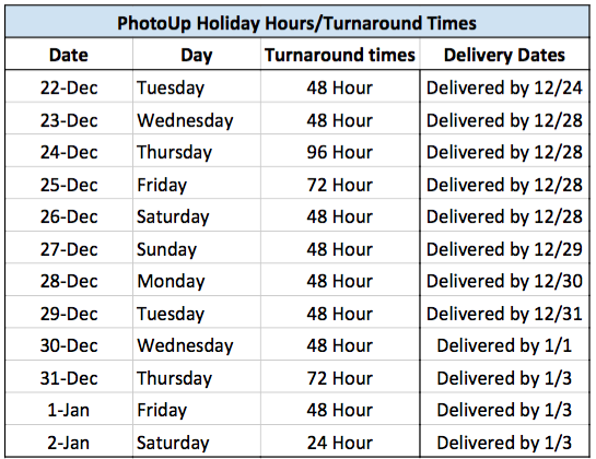 Australian Holiday Hours