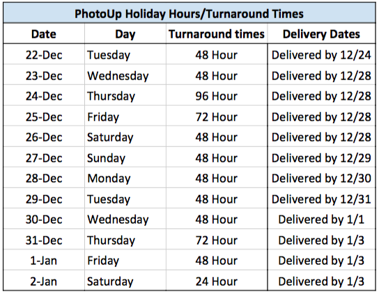 US Holiday Hours